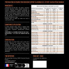 Boisson Endurance - ingredients et tableau nutritionnel gout Mangue Pêche FNR Nutrition